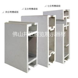 扁鋁產(chǎn)業(yè)鏈解析 廠家、產(chǎn)品、批發(fā)與加盟商機(jī)在家具與鋁材市場(chǎng)中的角色